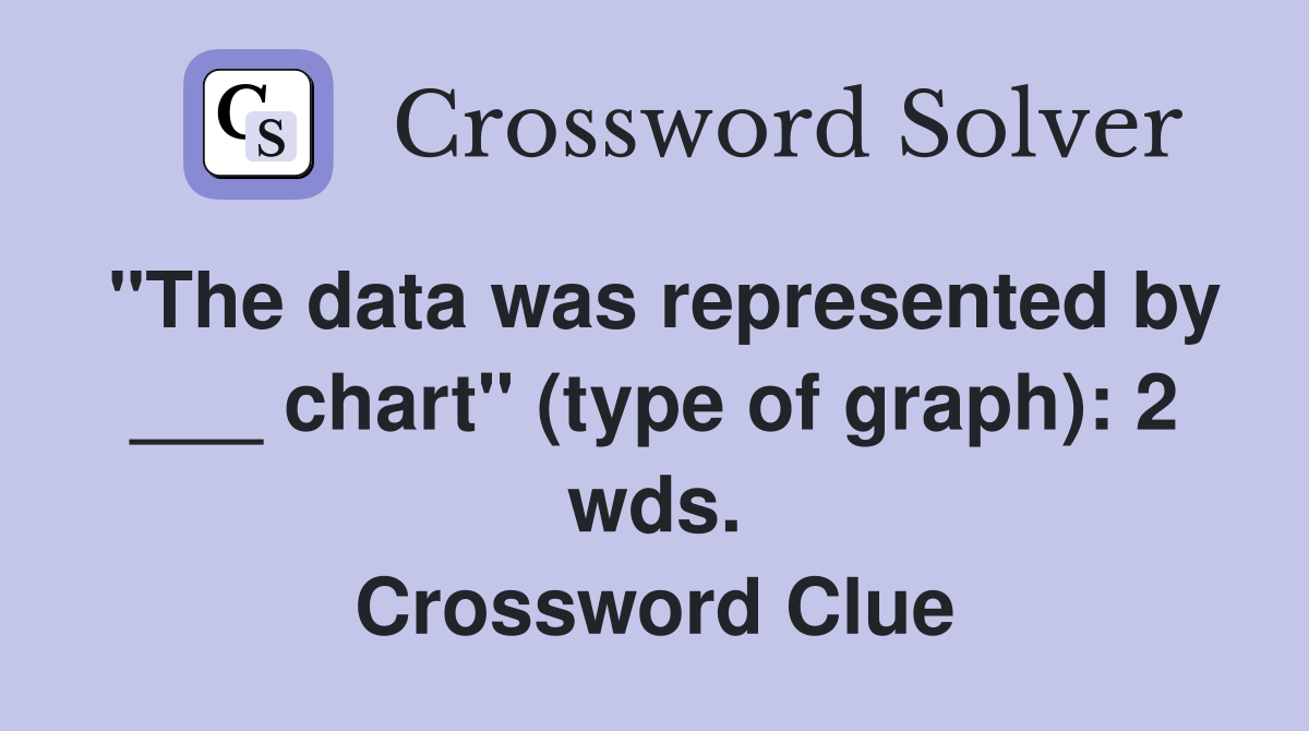 "The data was represented by ___ chart" (type of graph): 2 wds. Crossword Clue