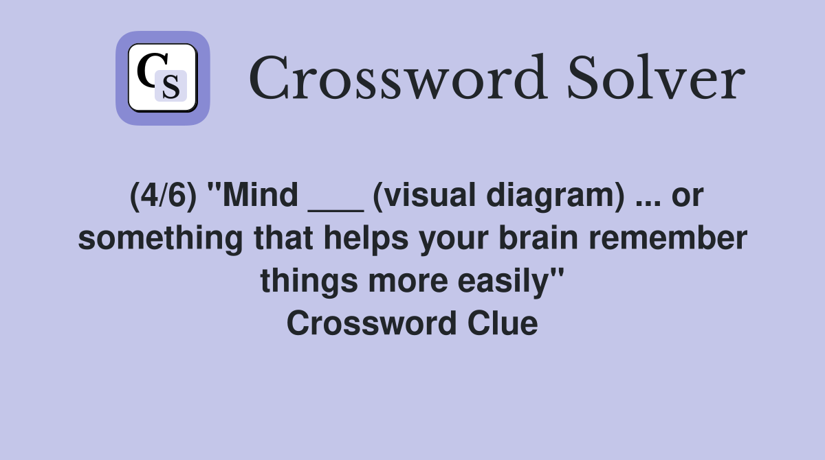 (4/6) "Mind ___ (visual diagram) ... or something that helps your brain remember things more easily" Crossword Clue