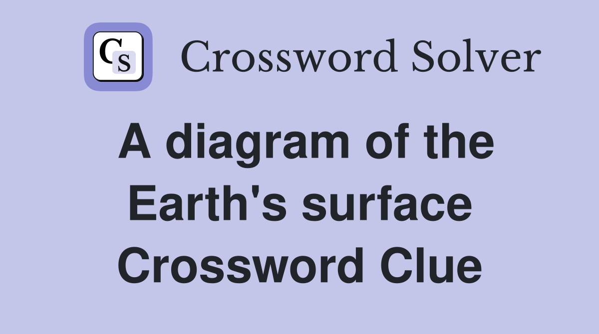 A diagram of the Earth's surface Crossword Clue