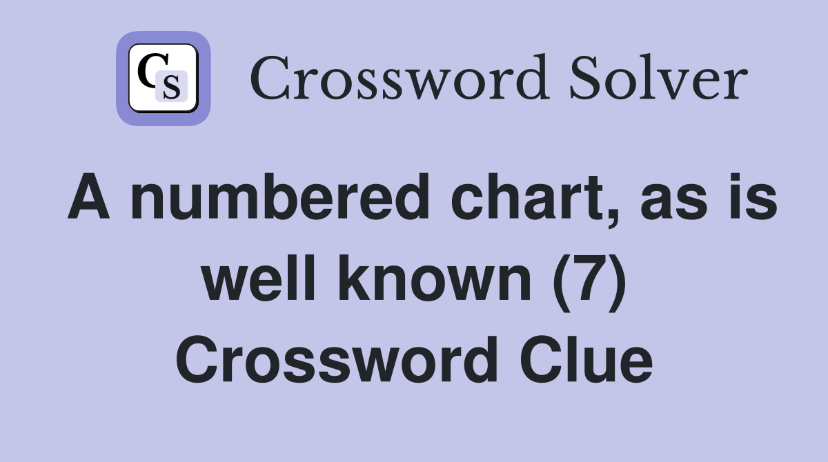 A numbered chart, as is well known (7) Crossword Clue