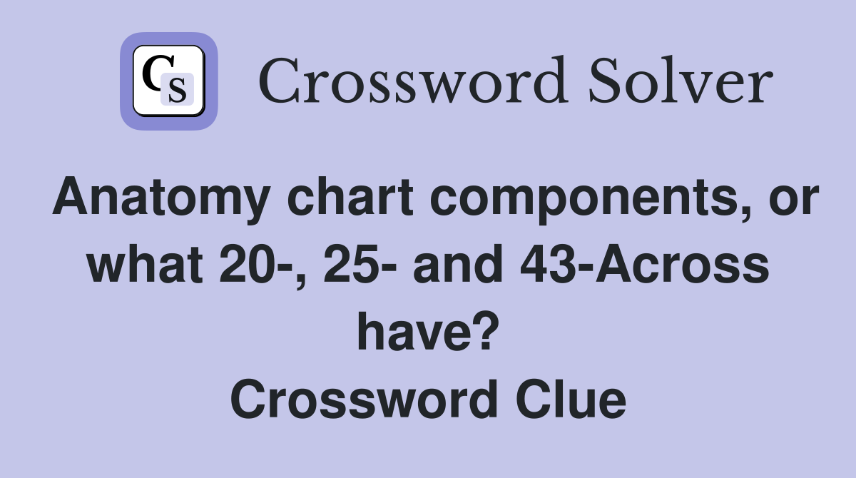 Anatomy chart components, or what 20-, 25- and 43-Across have? Crossword Clue