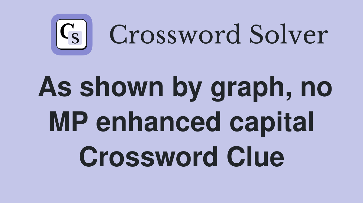 As shown by graph, no MP enhanced capital Crossword Clue