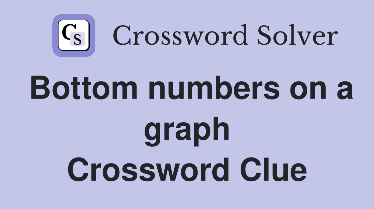 Bottom numbers on a graph Crossword Clue