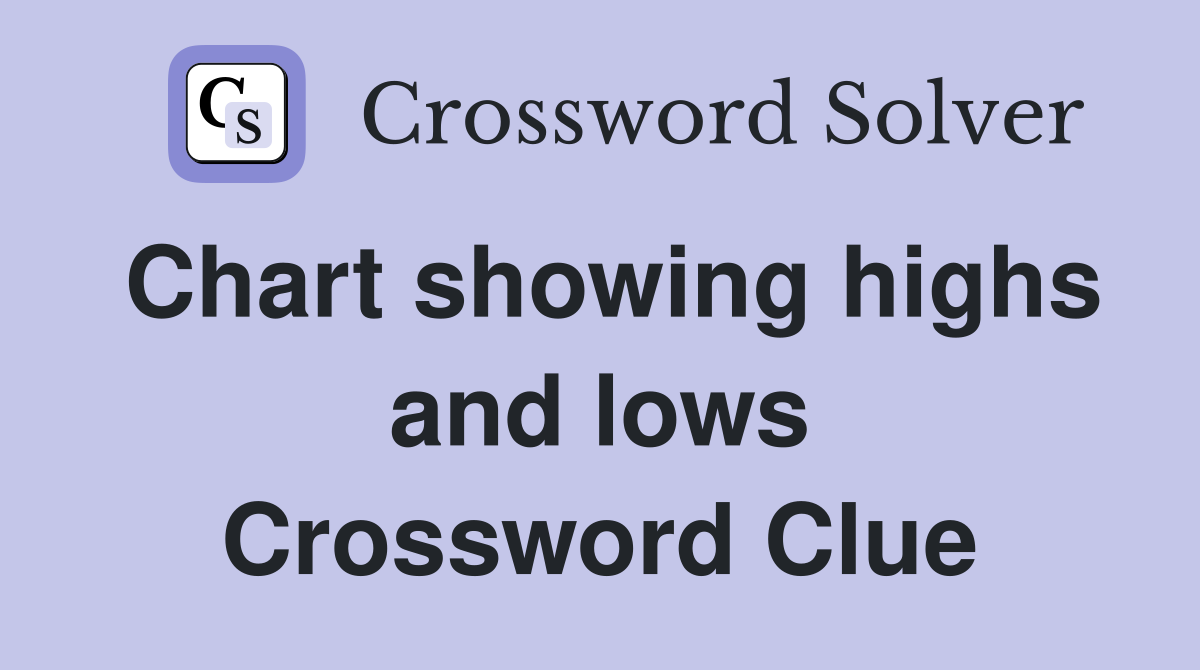Chart showing highs and lows Crossword Clue