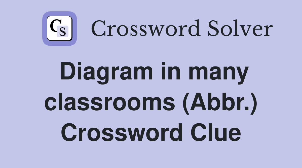 Diagram in many classrooms (Abbr.) Crossword Clue