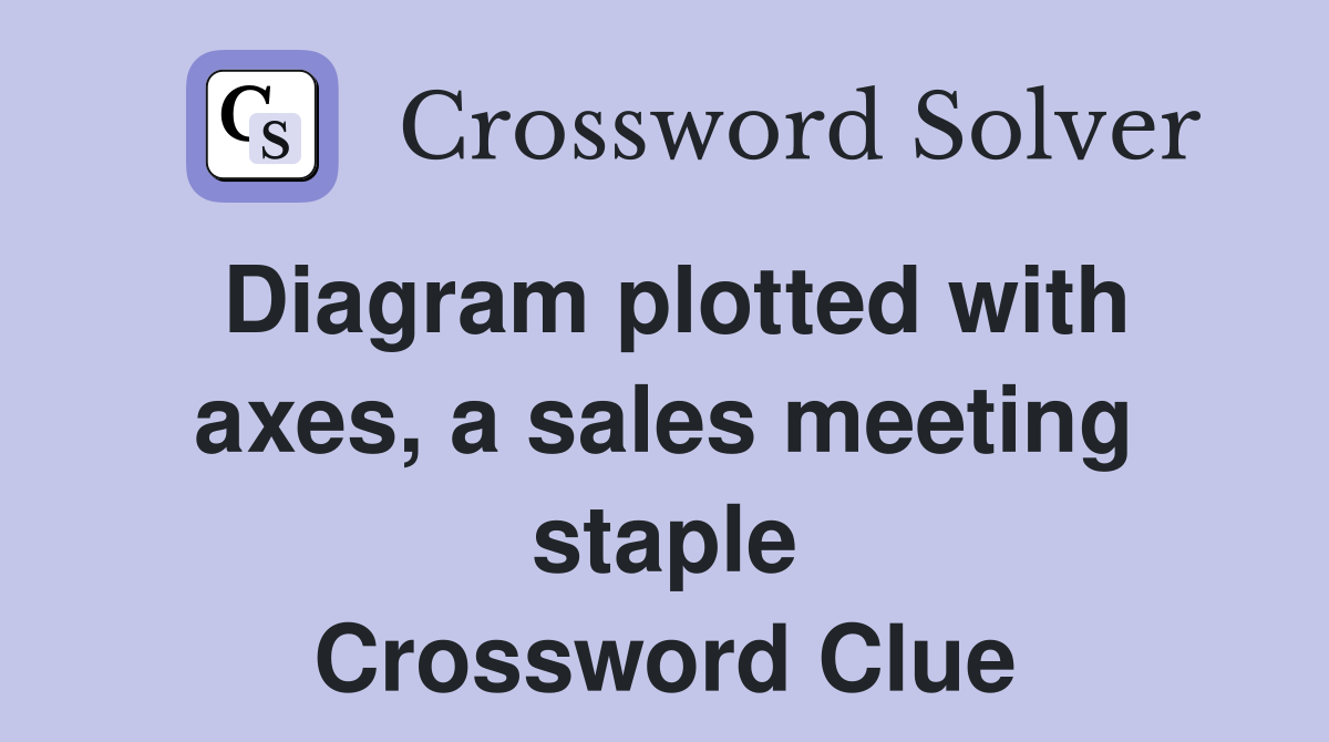 Diagram plotted with axes, a sales meeting staple Crossword Clue