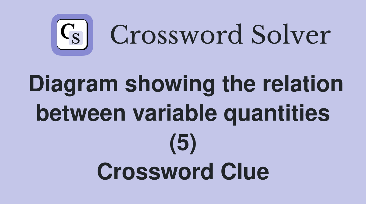Diagram showing the relation between variable quantities (5) Crossword Clue