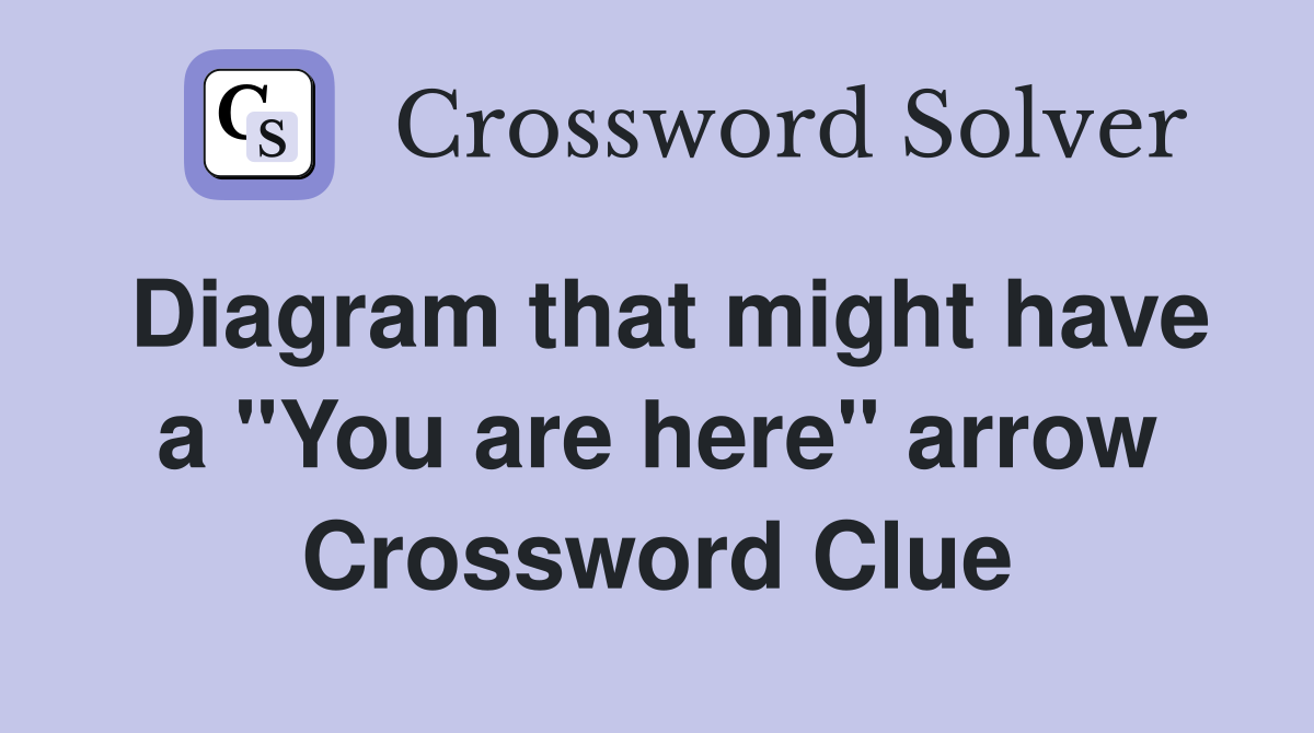 Diagram that might have a "You are here" arrow Crossword Clue