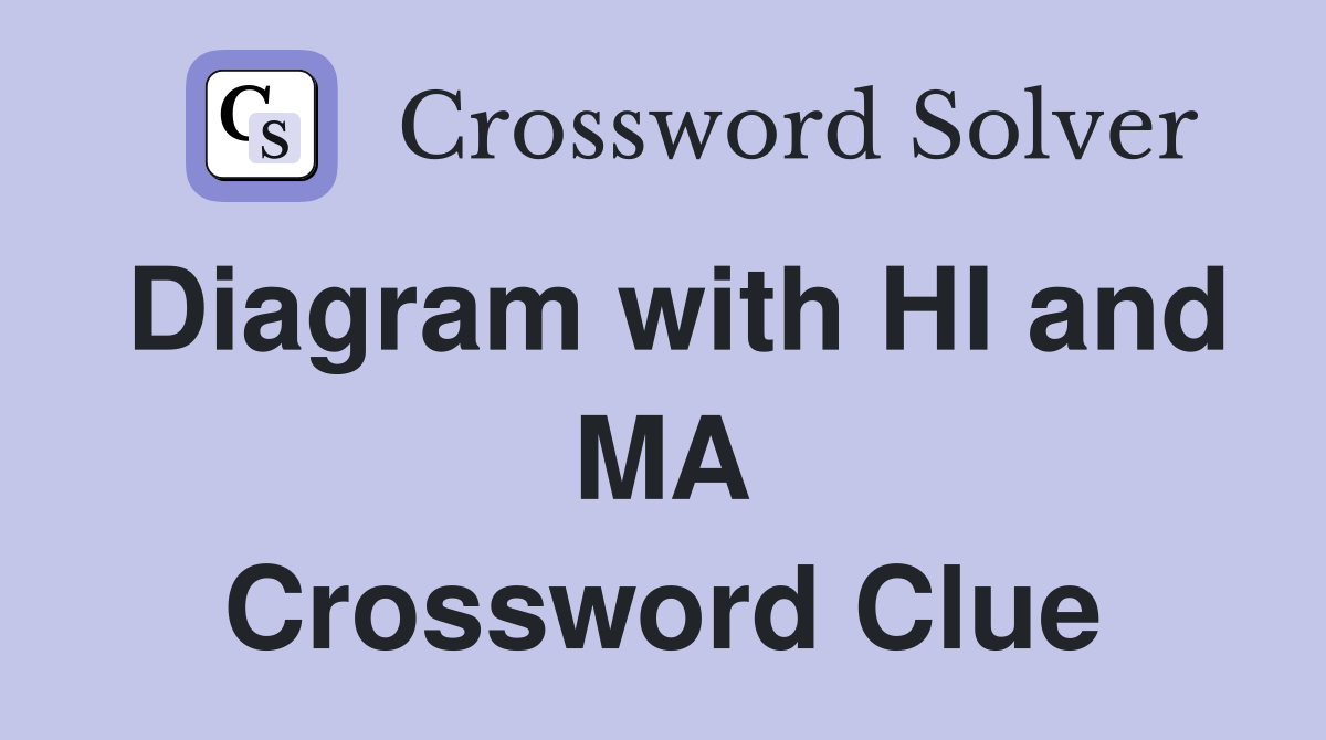 Diagram with HI and MA Crossword Clue