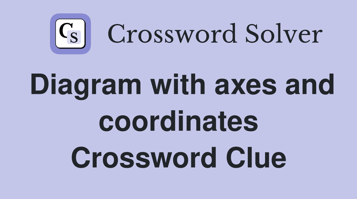 Diagram with axes and coordinates Crossword Clue