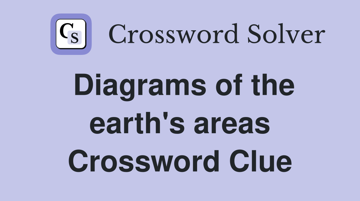 Diagrams of the earth's areas Crossword Clue