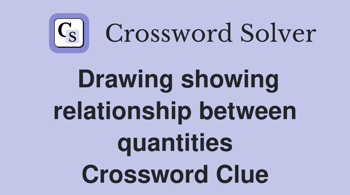 Drawing showing relationship between quantities Crossword Clue