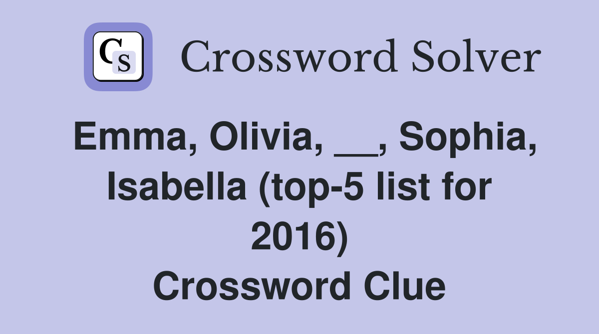 Emma, Olivia, __, Sophia, Isabella (top-5 list for 2016) Crossword Clue
