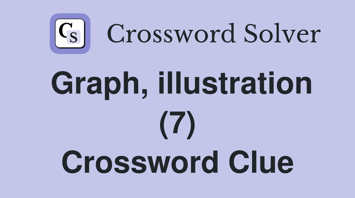 Graph, illustration (7) Crossword Clue