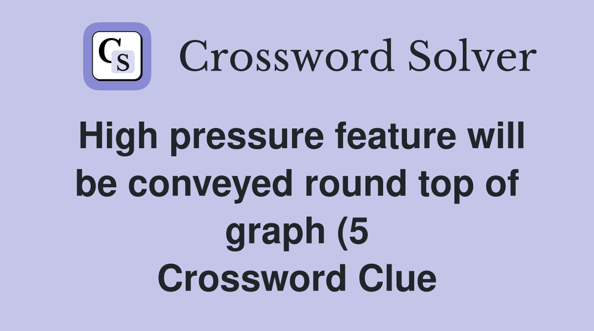High pressure feature will be conveyed round top of graph (5 High pressure feature will be conveyed round top of graph (5