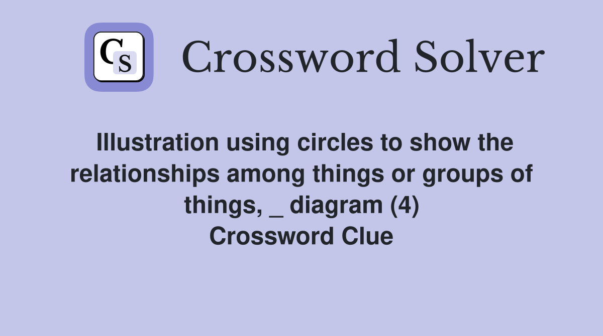 Illustration using circles to show the relationships among things or groups of things, _ diagram (4) Crossword Clue