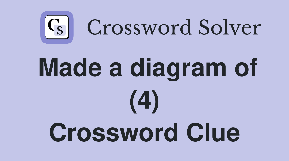 Made a diagram of (4) Crossword Clue