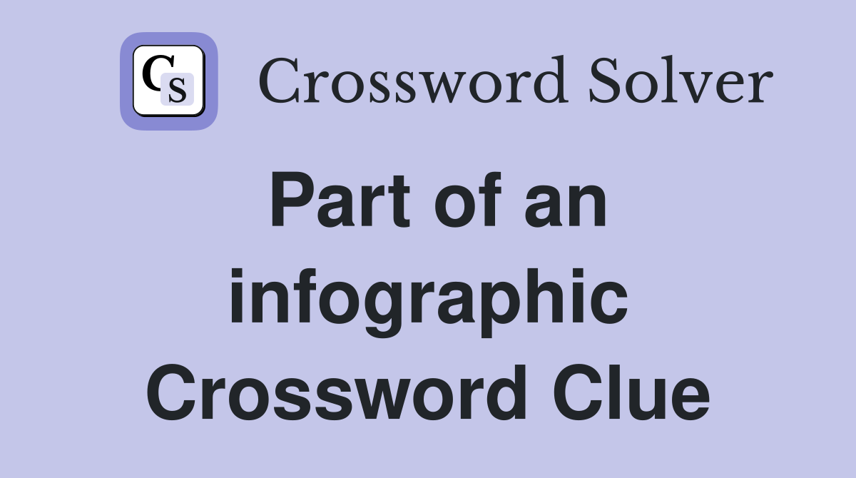 Part of an infographic Crossword Clue