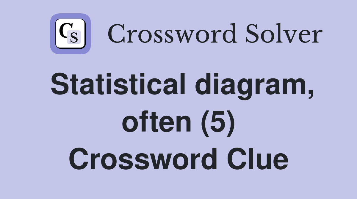 Statistical diagram, often (5) Crossword Clue