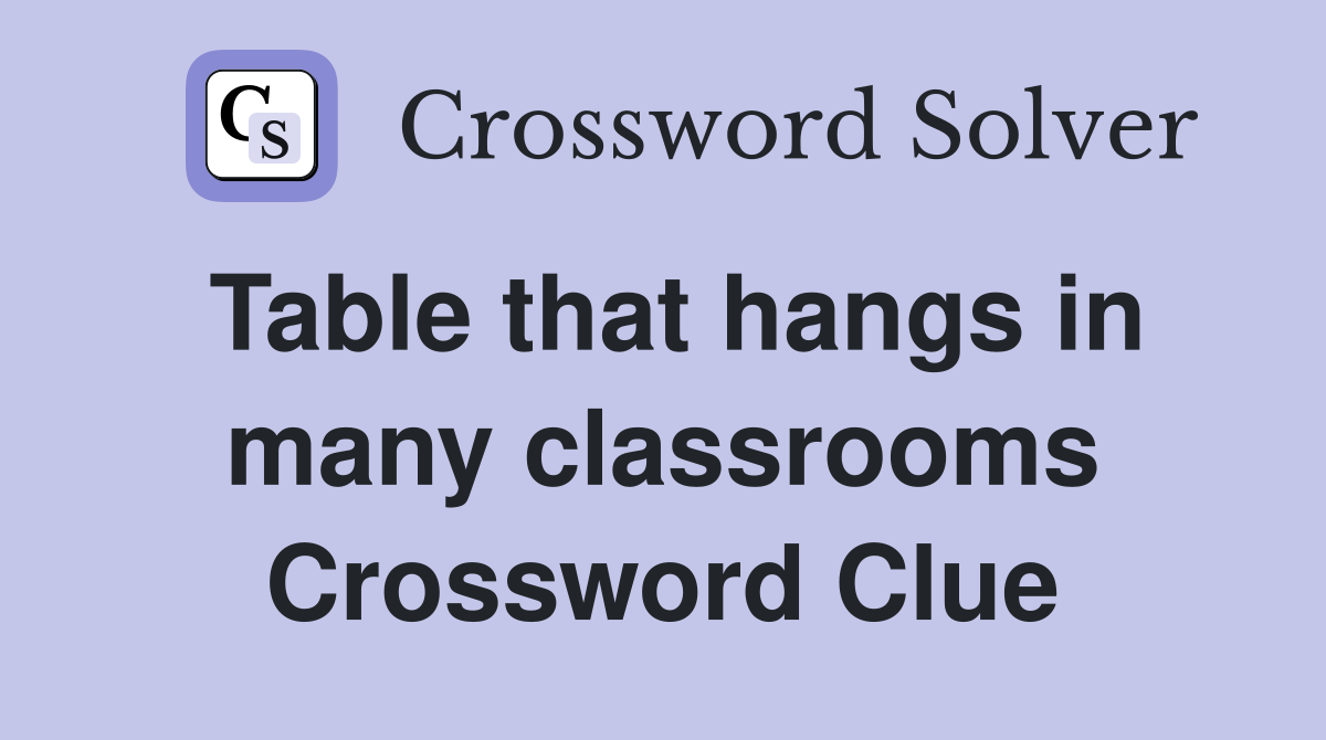 Table that hangs in many classrooms Crossword Clue