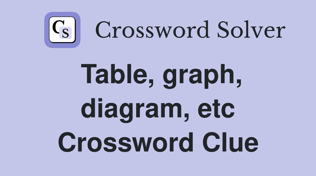 Table, graph, diagram, etc Crossword Clue