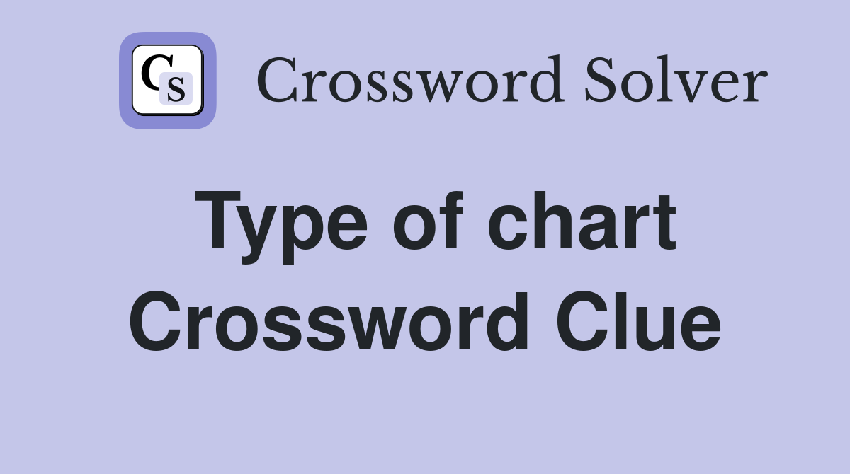 Type of chart Crossword Clue