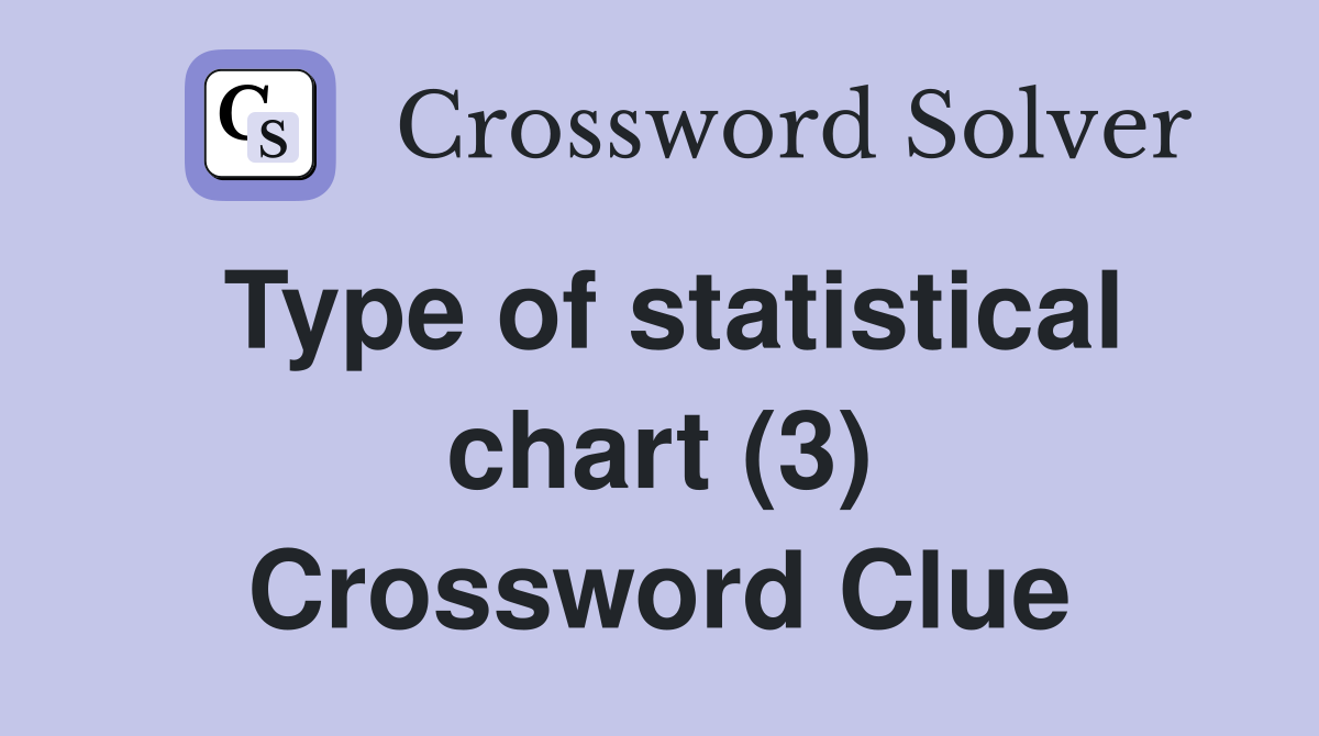 Type of statistical chart (3) Crossword Clue