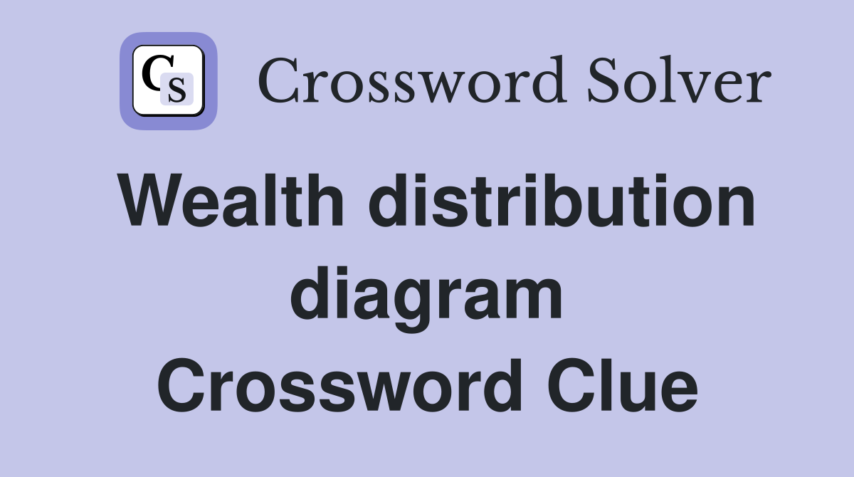 Wealth distribution diagram Crossword Clue