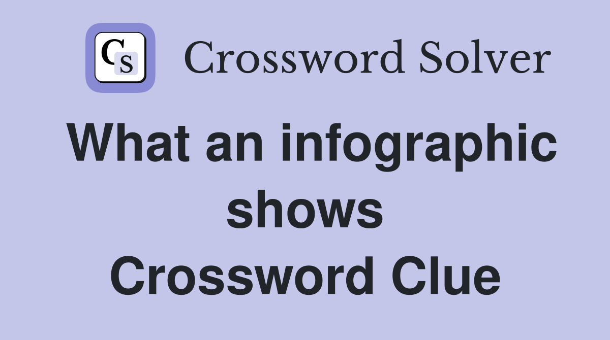 What an infographic shows Crossword Clue