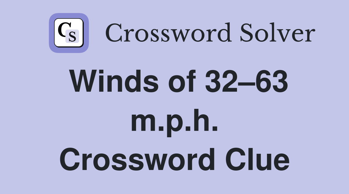 Winds of 32–63 m.p.h. Crossword Clue