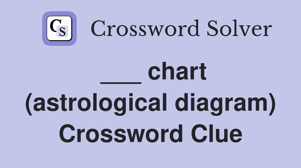 ___ chart (astrological diagram) Crossword Clue